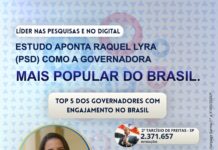 Líder nas pesquisas e no digital: Estudo aponta Raquel Lyra como governadora mais popular do Brasil