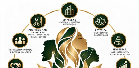 EDITAL DE CONVOCAÇÃO – ASSEMBLEIA GERAL DE FUNDAÇÃO E CONSTITUIÇÃO